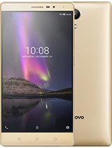 Best available price of Lenovo Phab2 in Logs