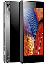 Best available price of Lenovo Vibe Shot in Logs